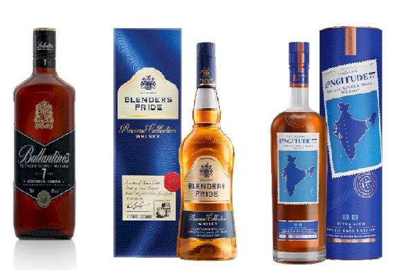 3 Whiskies To Up Your Game, This World Whisky Day