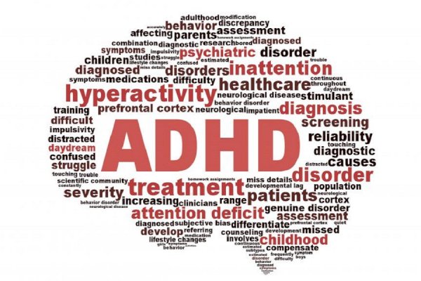 1 in 4 American adults suspect they have undiagnosed ADHD