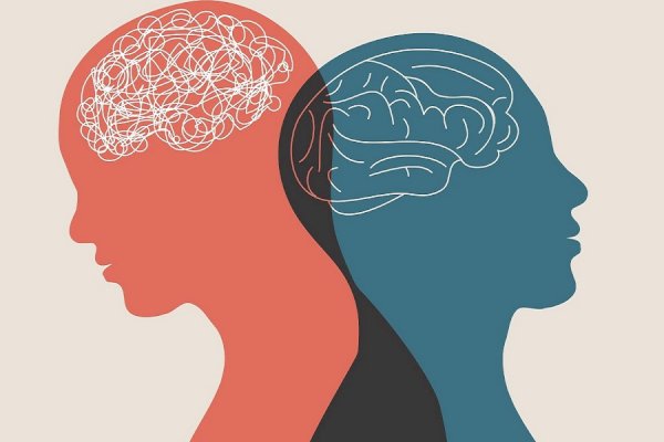 7.3 pc prevalence of mental health disorders among 13-17-year-olds in 12 states